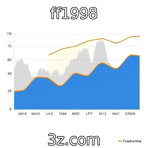 ff1998 | Mudanças nas preferências dos gamers no Brasil